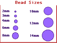 Bead Jewelry, Bead Necklaces